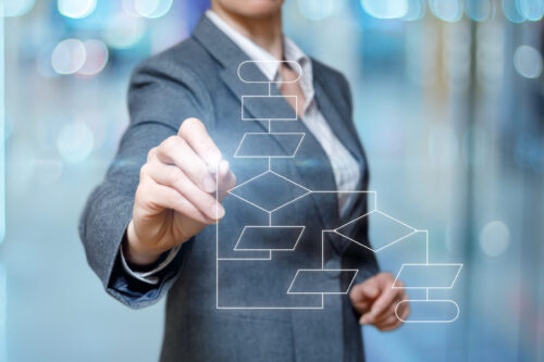 MAF Webinar – Workflow med Veoneer-thumb